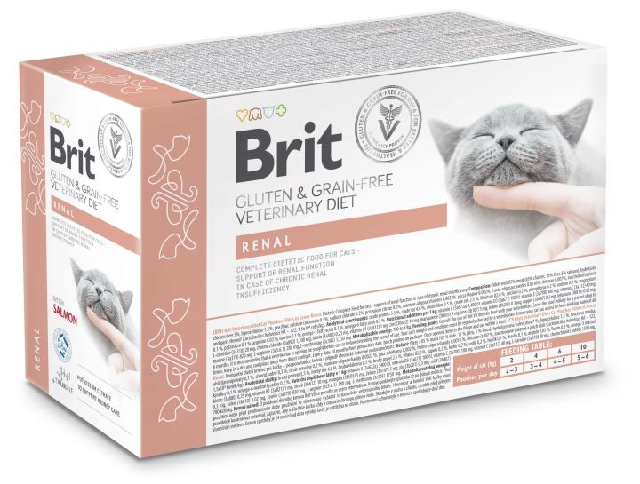 Brit Pouch Renal with Salmon kissalle 85 g MAISTELUPAKKAUS