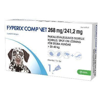 Fyperix Comp vet 268 mg / 241.2 mg 1 kpl paikallisvaleluliuos 20-40 kg koirille