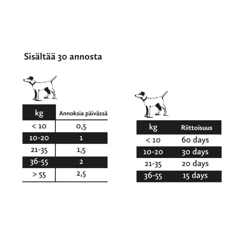Nutrolin Gut & Flora tahna 200 g