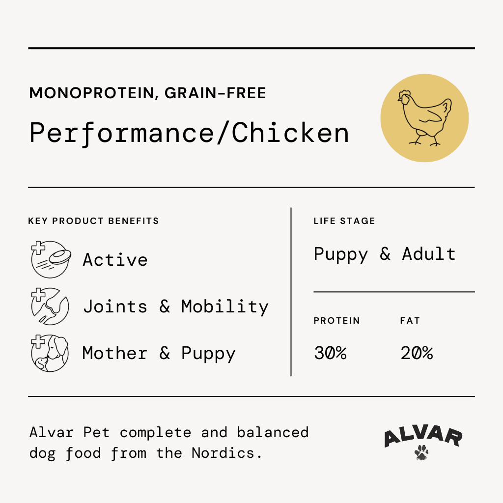 Alvar Pet Performance/Chicken koiran kuivaruoka