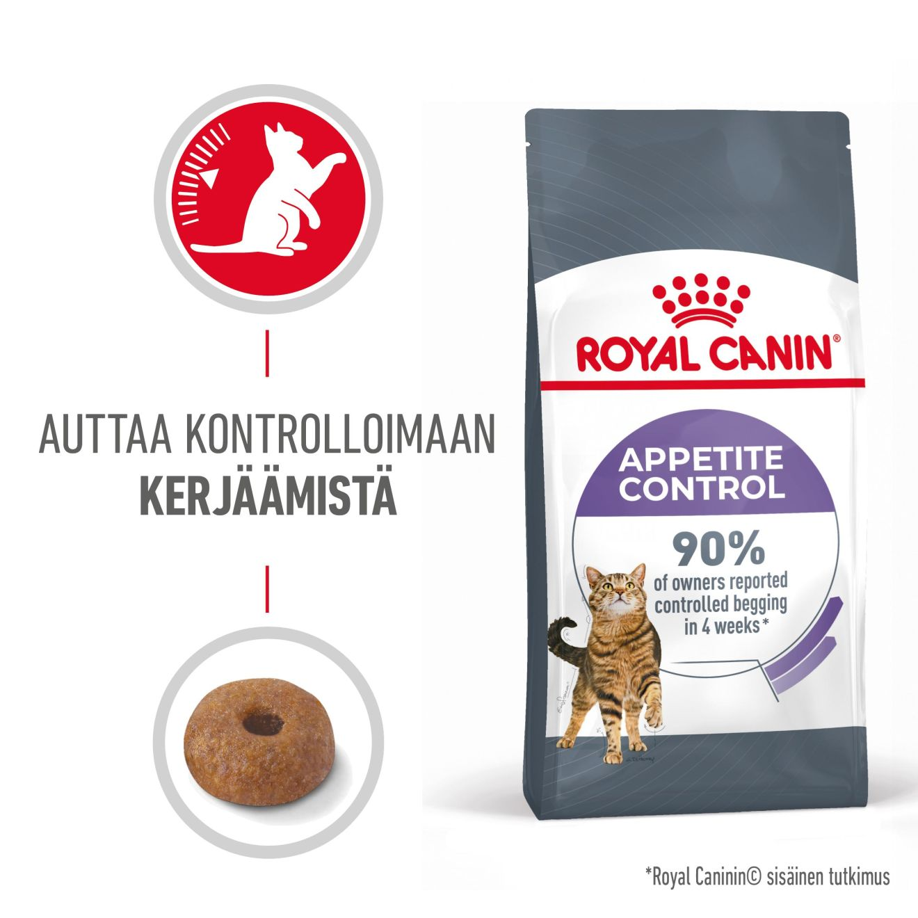 Royal Canin Appetite Control Care kissalle 400 g
