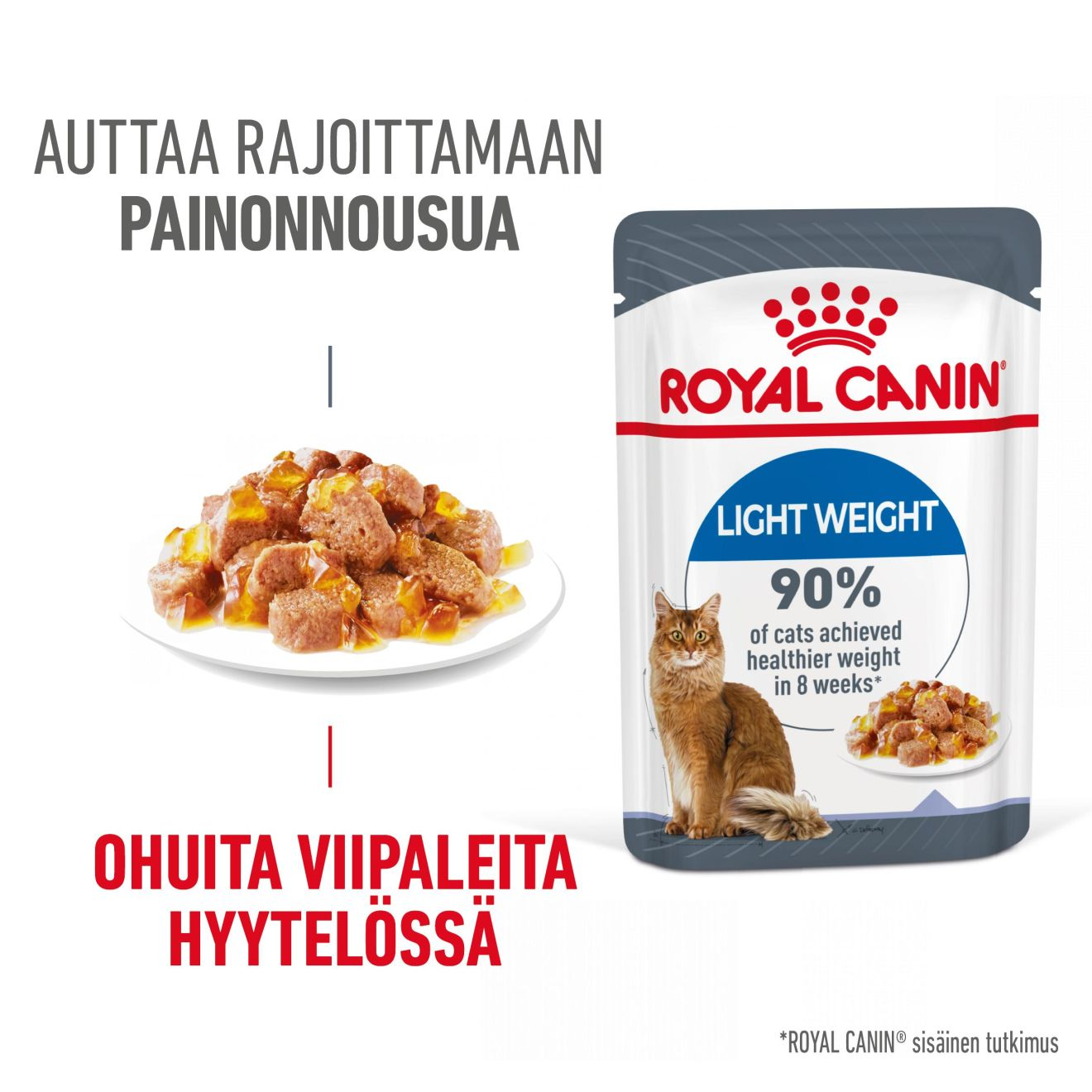 Royal Canin Light Weight Care in Jelly kissalle 12 x 85 g