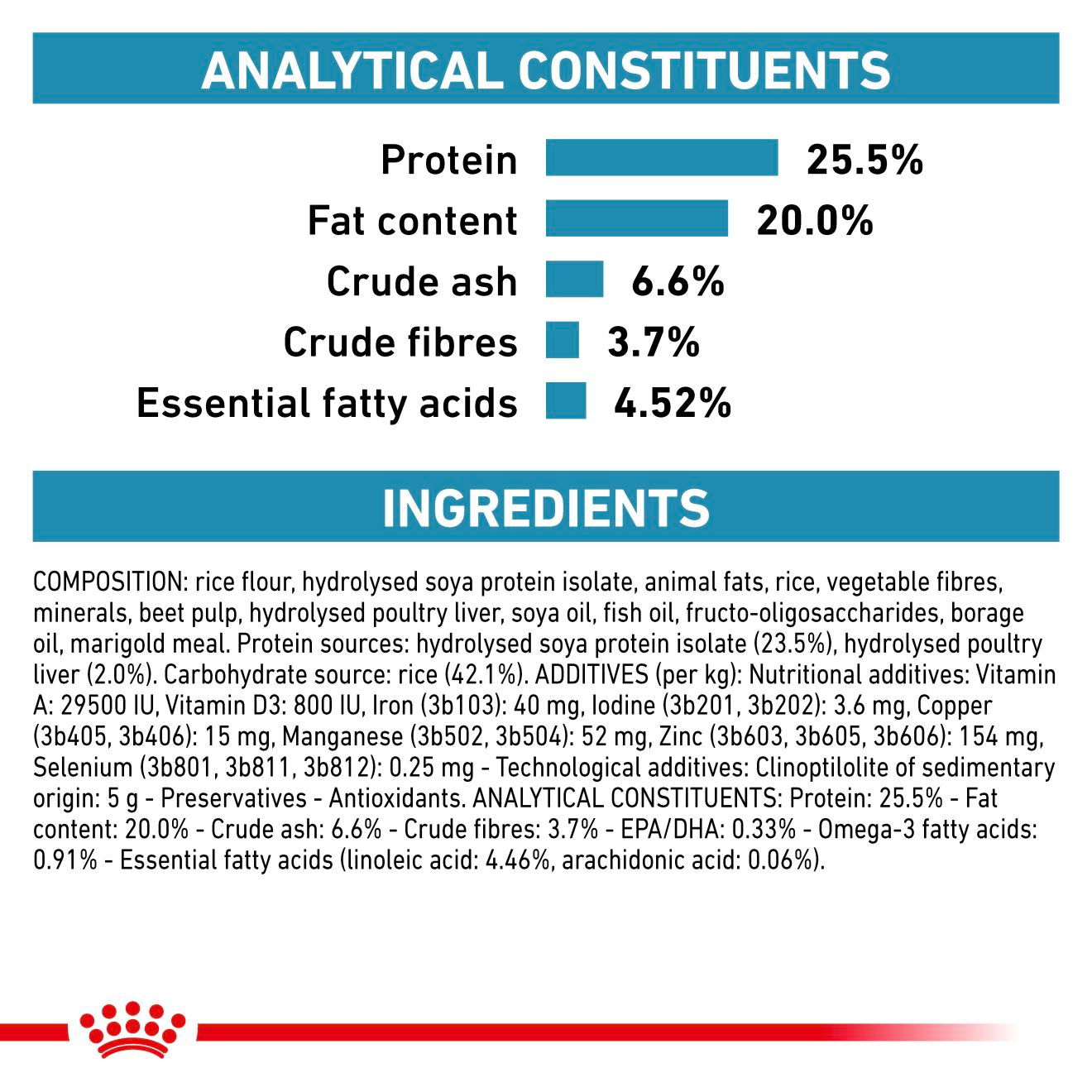 Royal Canin Veterinary Diets Derma Hypoallergenic kissan kuivaruoka 4,5 kg
