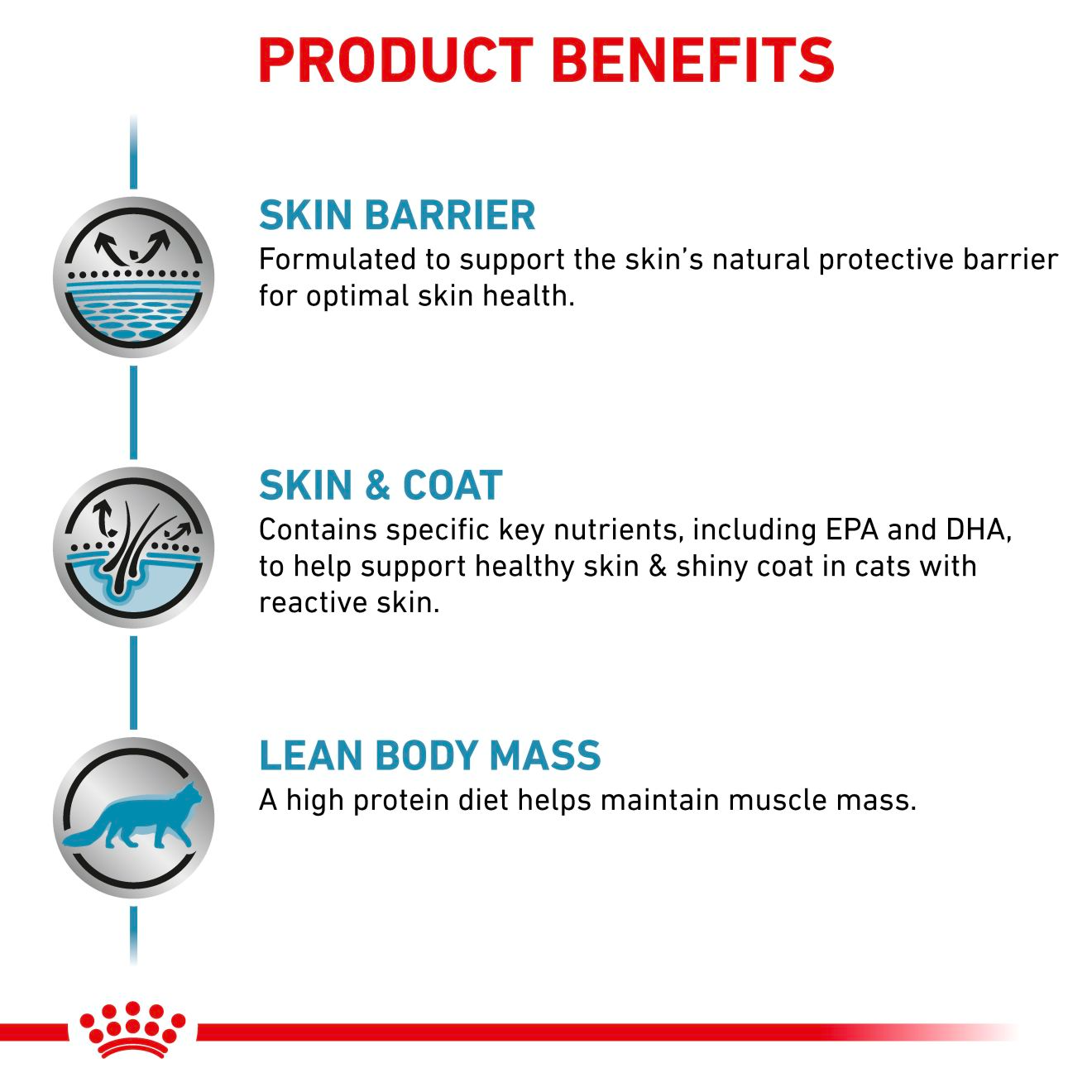 Royal Canin Veterinary Diets Derma Skin & Coat kissan kuivaruoka 3,5 kg