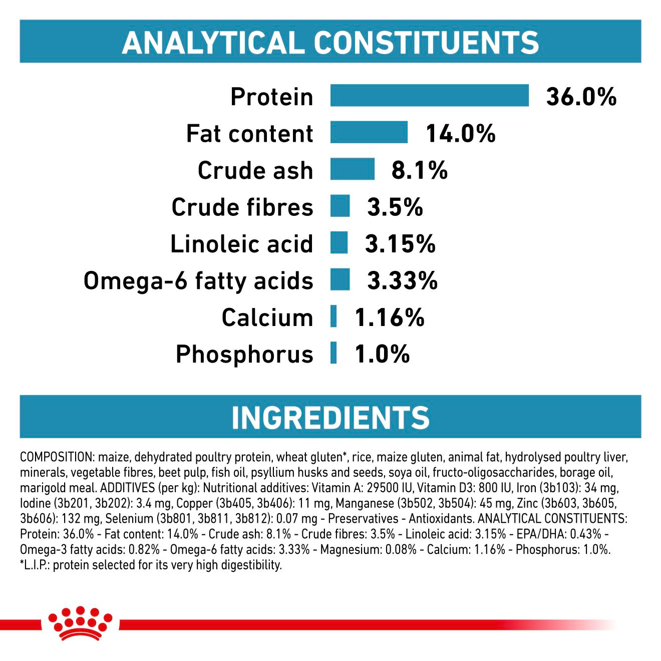 Royal Canin Veterinary Diets Derma Skin & Coat kissan kuivaruoka 3,5 kg