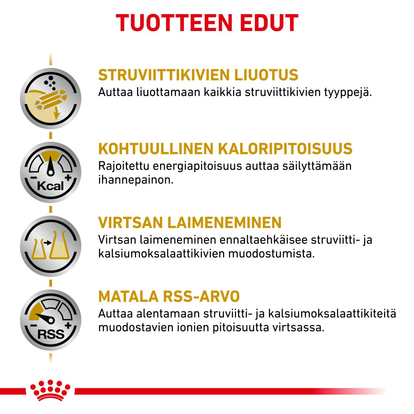 Royal Canin Veterinary Diets Urinary S/O Moderate Calorie koiran kuivaruoka 1,5 kg