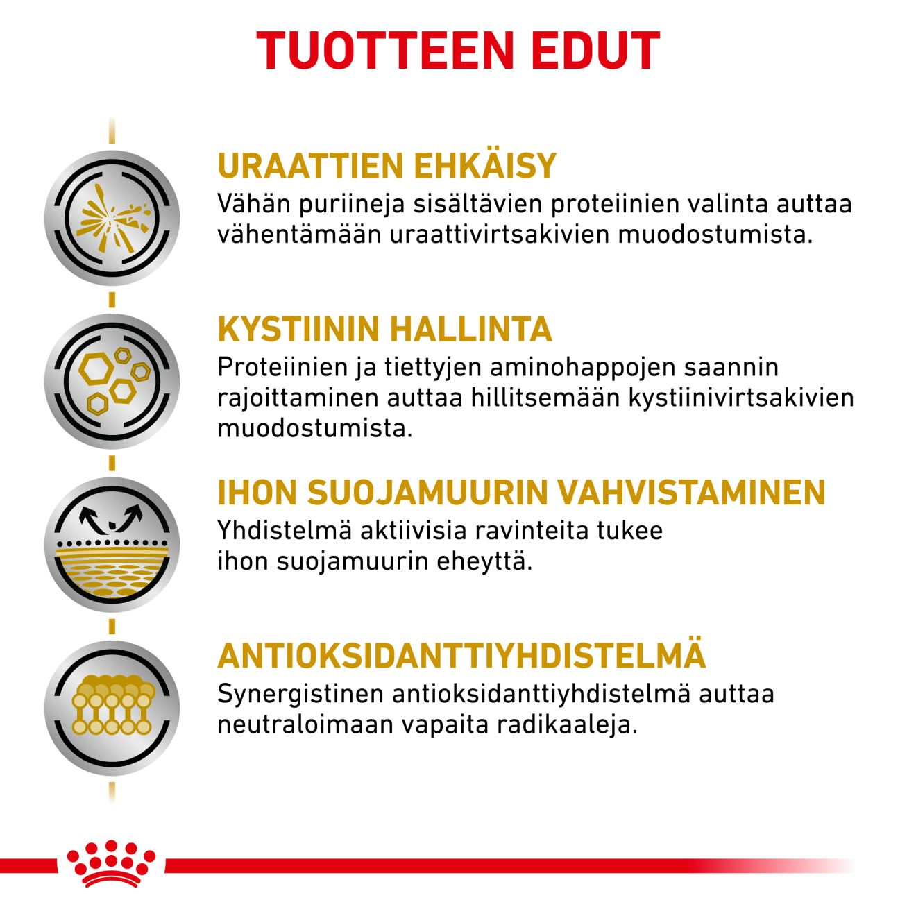 Royal Canin Veterinary Diets Urinary U/C Low Purine koiran kuivaruoka 7,5 kg