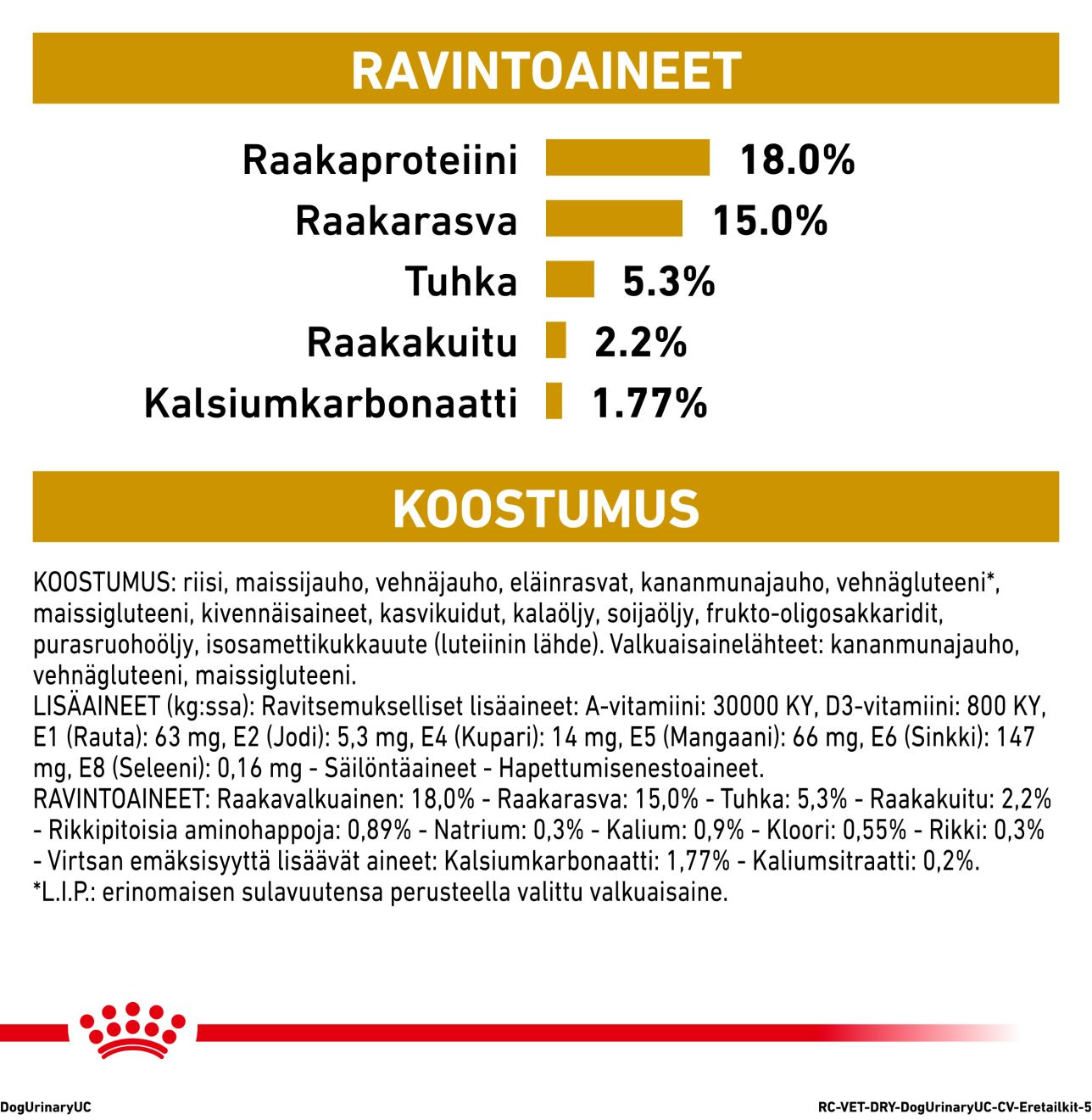 Royal Canin Veterinary Diets Urinary U/C Low Purine koiran kuivaruoka 7,5 kg