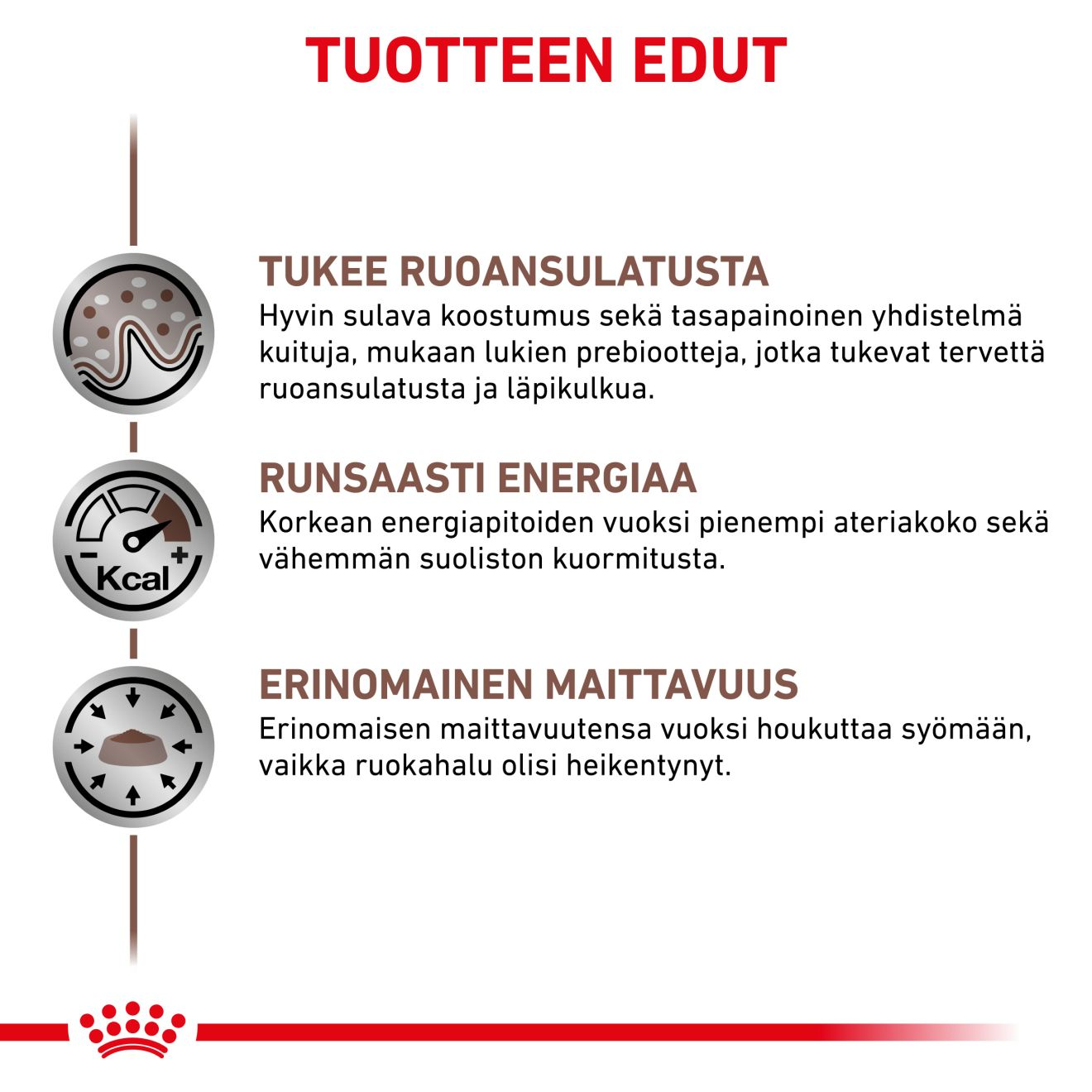 Royal Canin Veterinary Diets Gastrointestinal Loaf säilykepurkki koiran märkäruoka 200 g MAISTELUPAKKAUS PÄIVÄYSTARJOUS