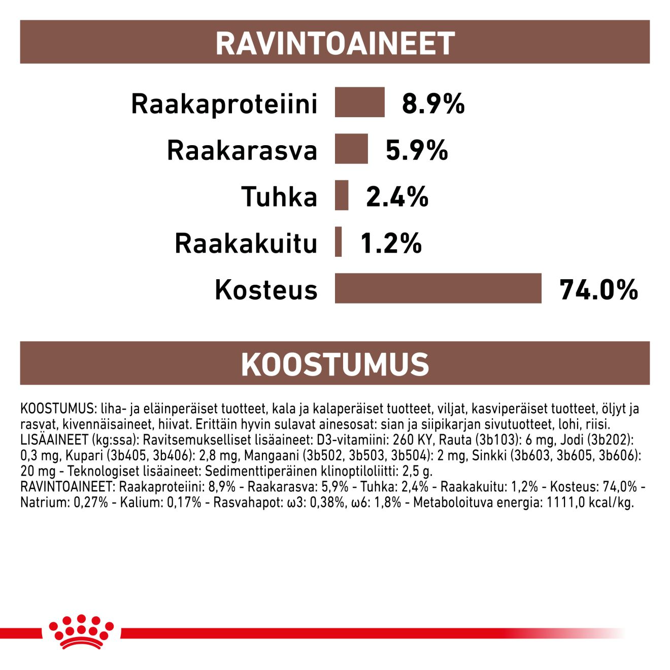 Royal Canin Veterinary Diets Gastrointestinal Loaf säilykepurkki koiran märkäruoka 200 g MAISTELUPAKKAUS PÄIVÄYSTARJOUS