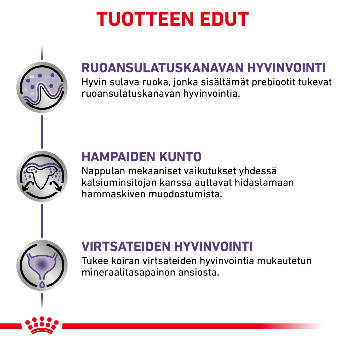Royal Canin Veterinary Diets Health Management Adult Small dog koiran kuivaruoka 2 kg