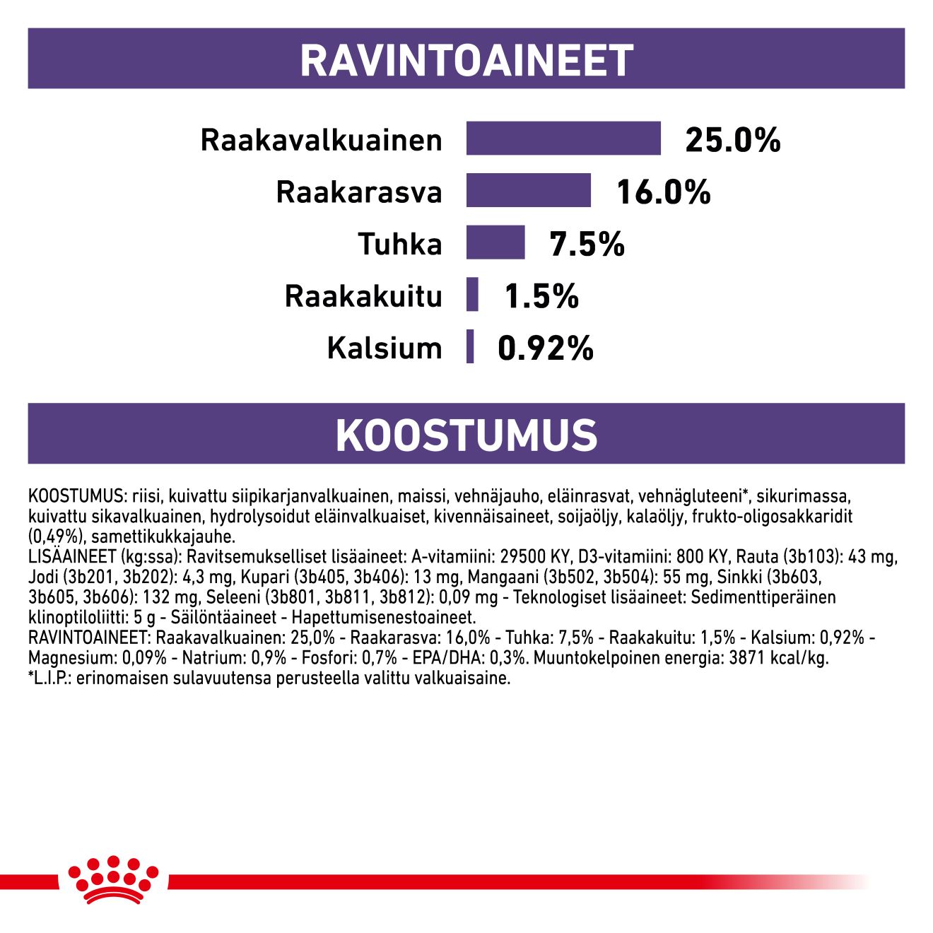 Royal Canin Veterinary Diets Health Management Adult Small dog koiran kuivaruoka 2 kg