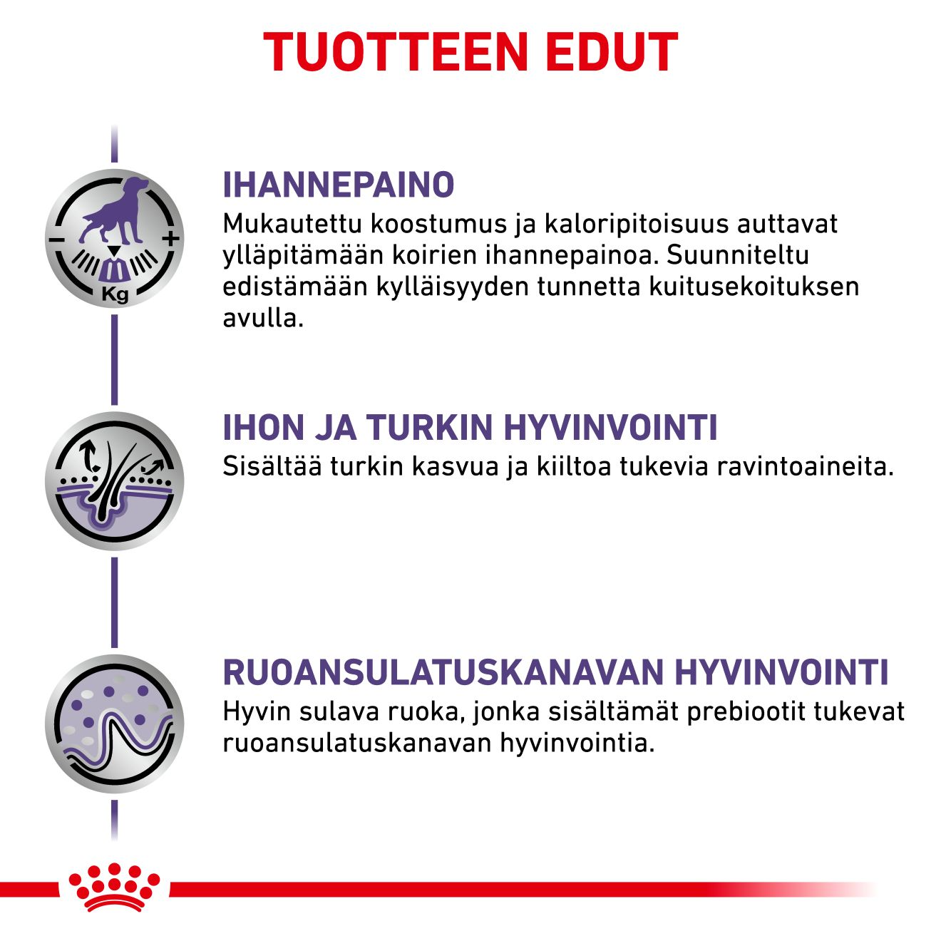 Royal Canin Veterinary Diets Health Management Neutered Adult koiran kuivaruoka 3,5 kg