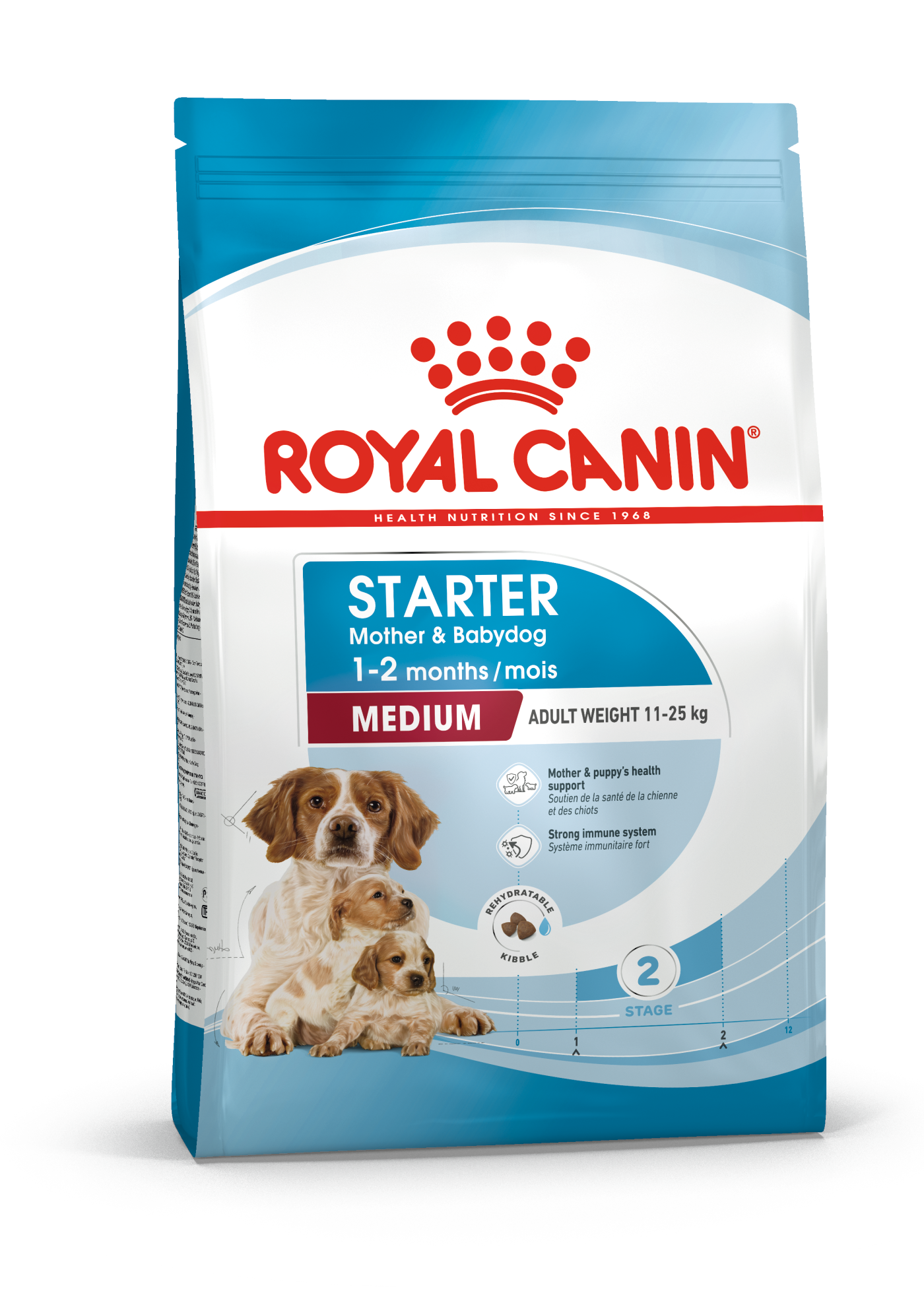 Royal Canin Medium Starter koiralle 4 kg