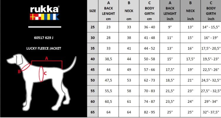 Rukka Lucky X Fleecetakki musta 60