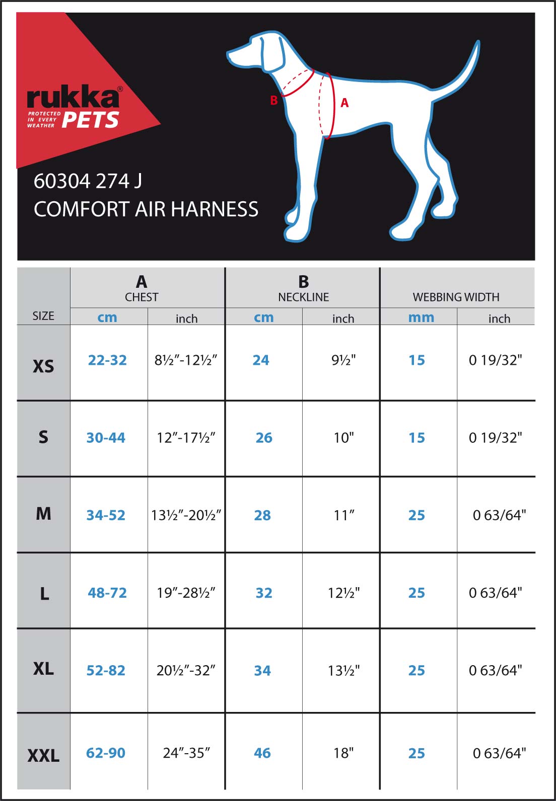 Rukka Comfort Air valjaat keltainen XS
