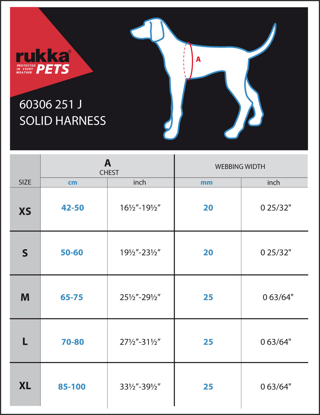 Rukka Solid valjaat turkoosi M