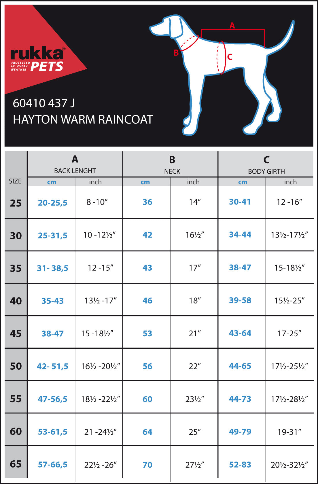 Rukka Hayton Warm sadetakki musta 35