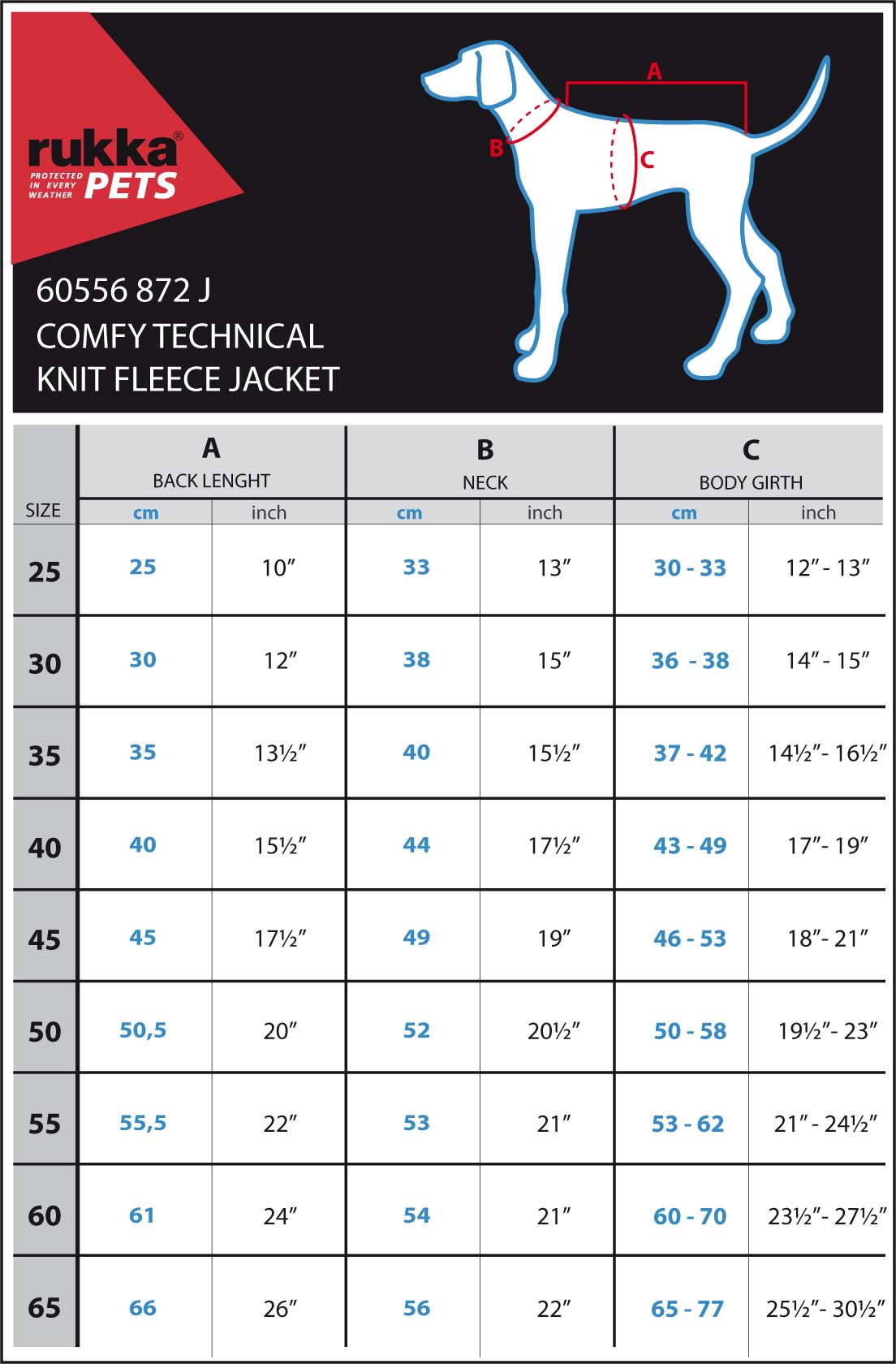 Rukka Comfy neulostakki meleerattu musta 25