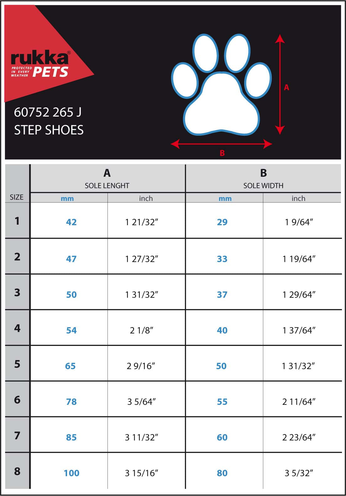 Rukka Step tossut 4 kpl musta 7