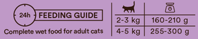 Monster Cat Adult Multi Protein Duck-Game kissalle 12 x 100 g