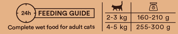 Monster Cat Adult Single Protein Turkey kissalle 12 x 100 g