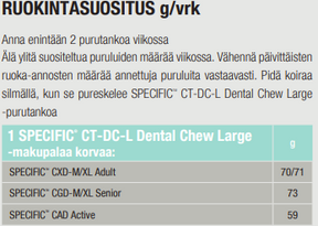 Specific CT-DC-L Dental Chew Large koiralle 100 g 1 kpl PÄIVÄYSTARJOUS
