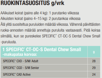 Specific CT-DC-S Dental Chew Small koiralle 4 kpl  5 x 40 g SÄÄSTÖPAKKAUS