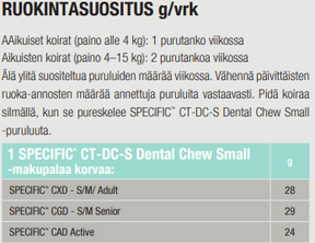 Specific CT-DC-S Dental Chew Small koiralle 5 x 40 g