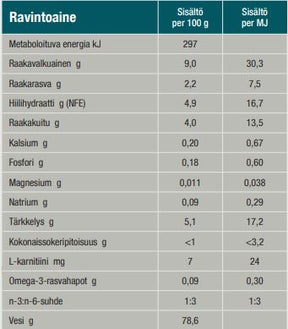 Specific FRW Weight Reduction kissalle 100 g MAISTELUPAKKAUS
