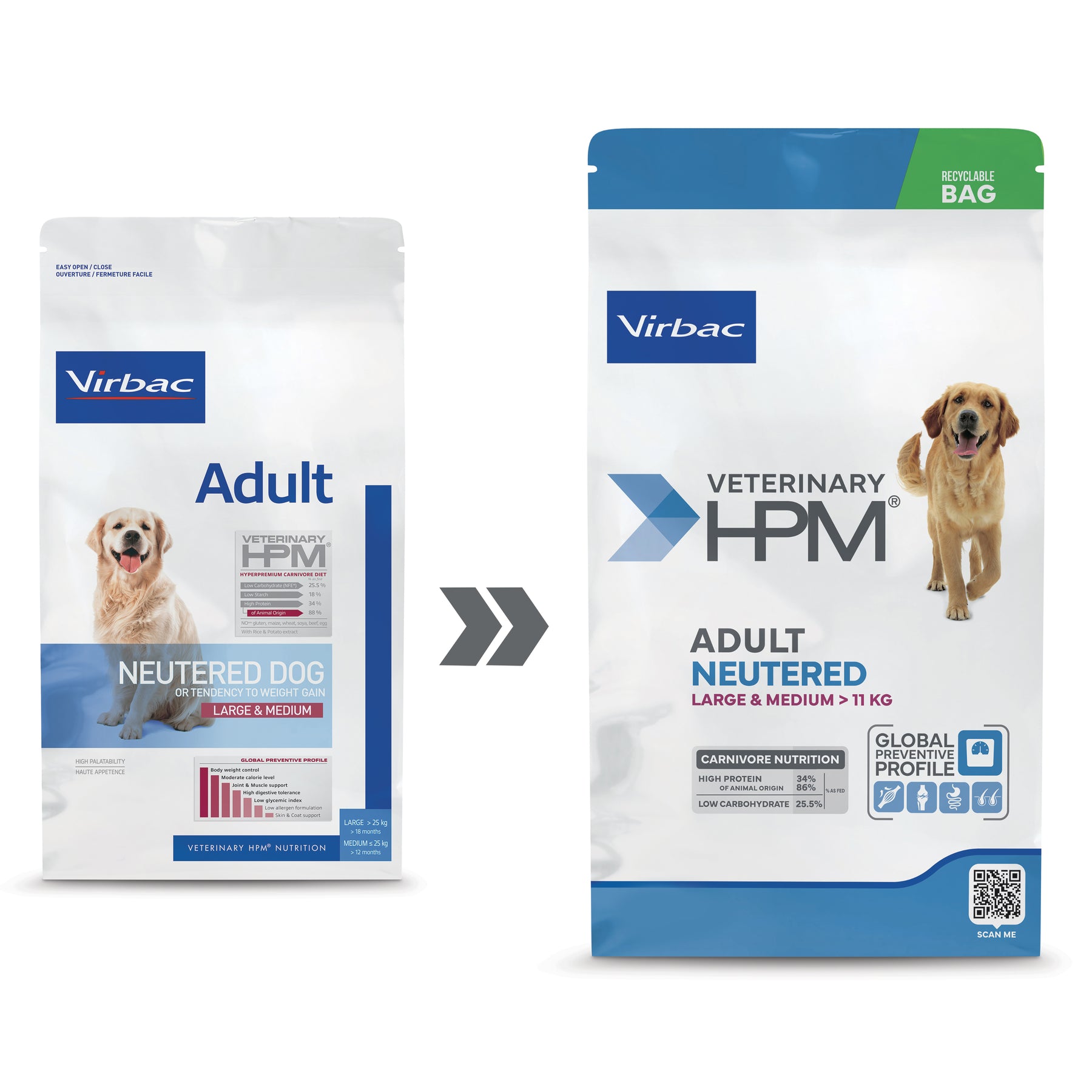 Virbac Adult Neutered Dog Large & Medium koiralle 7 kg