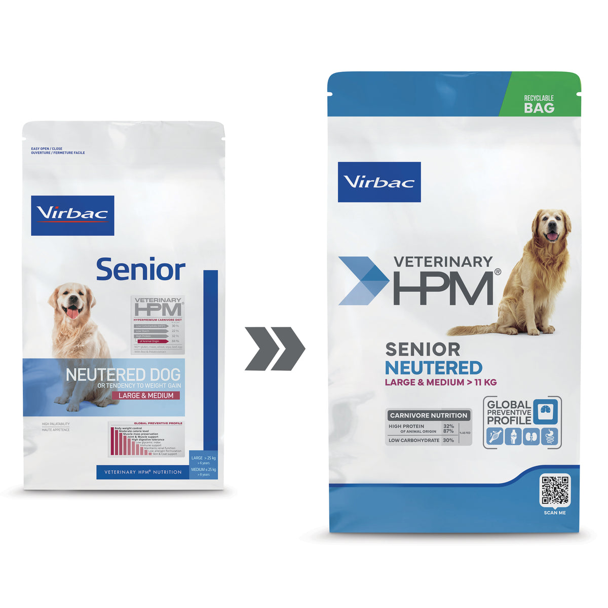 Virbac Senior Neutered Dog Large & Medium koiralle 12 kg