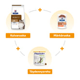 Tukihoitopaketti nivelten hyvinvointiin kissoille Hill's