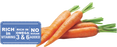Cunipic Alpha Pro porkkanaherkku kaneille ja jyrsijöille 50 g