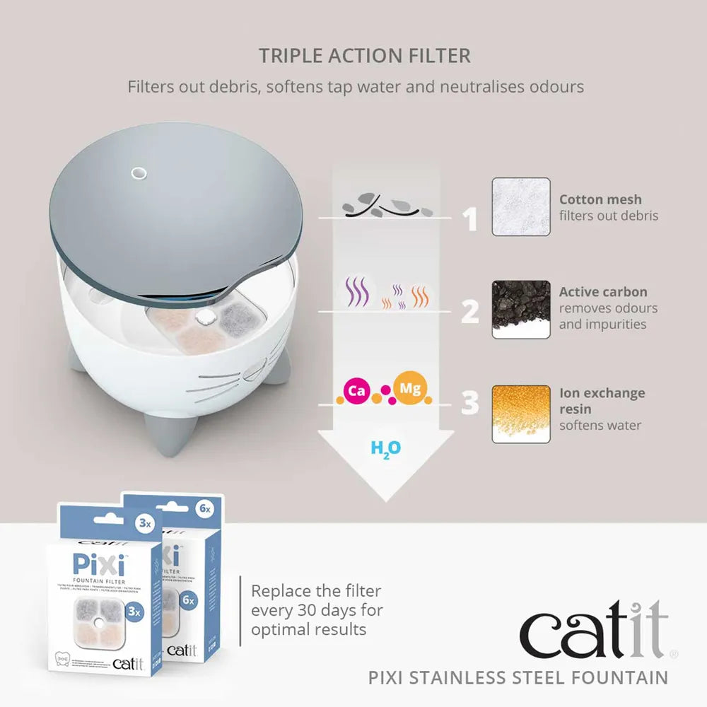 Catit Pixi juomalähde 2,5 l