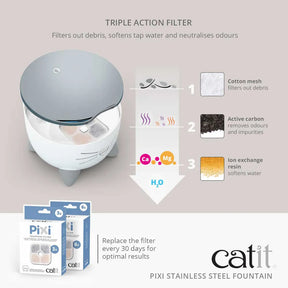 Catit Pixi juomalähde 2,5 l
