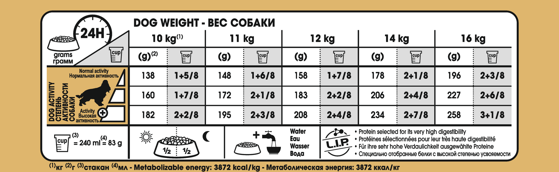 Royal Canin Cocker Adult koiralle 3 kg