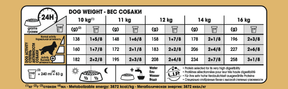 Royal Canin Cocker Adult koiralle 3 kg