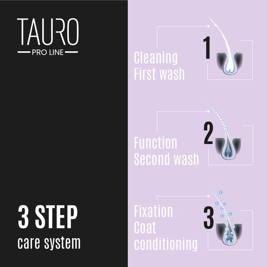 Tauro Pro Line Natural Care Keratin & Gloss Hoitoaine 400ml