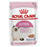 Royal Canin Kitten Loaf kissalle 85 g MAISTELUPAKKAUS PÄIVÄYSTARJOUS