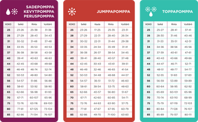 JumppaPomppa Aurora 34