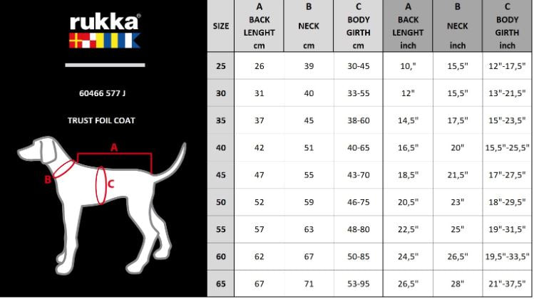 Rukka Topattu Trust Foil takki karhunvatukka 60