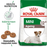 Royal Canin Mini Ageing 12+ koiralle 1,5 kg