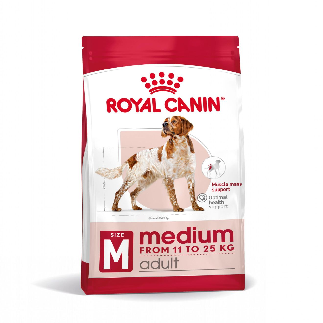 Royal Canin Medium Adult koiralle 10 kg