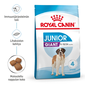 Royal Canin Giant Junior koiralle 15 kg