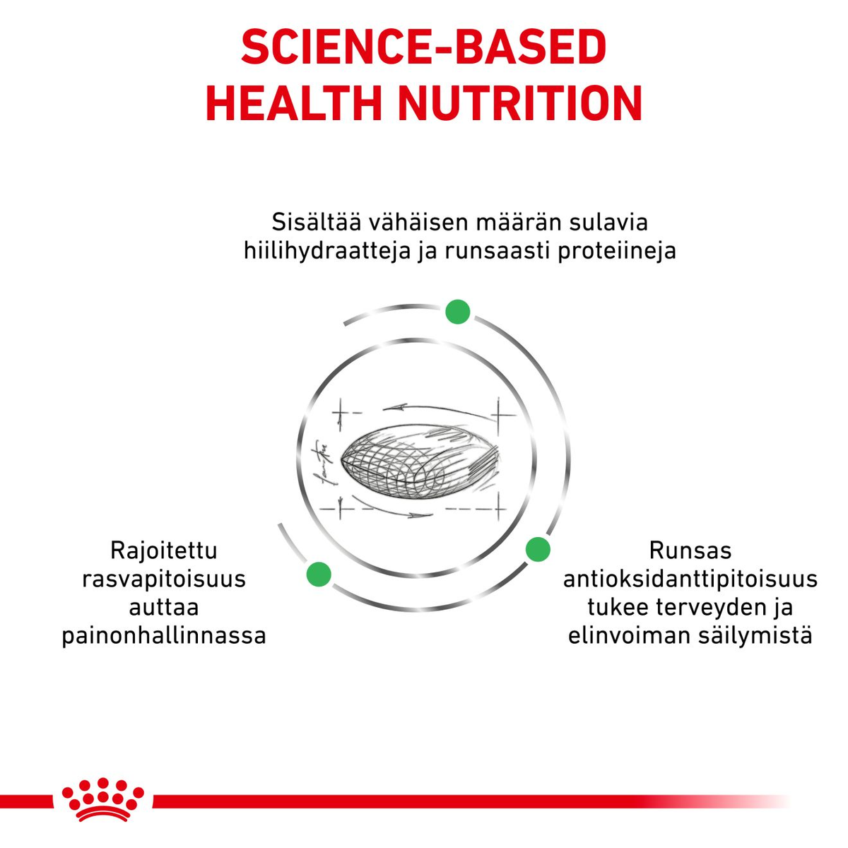 Royal Canin Veterinary Diets Weight Management Diabetic kissan kuivaruoka 1,5 kg