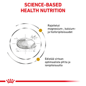 Royal Canin Veterinary Diets Urinary S/O kissan kuivaruoka 7 kg