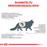 Royal Canin Veterinary Diets Urinary S/O kissan kuivaruoka 3,5 kg
