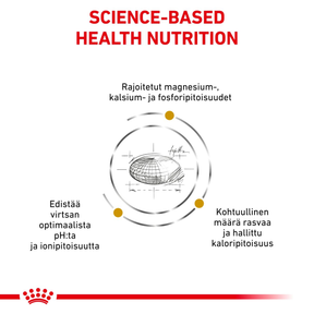Royal Canin Veterinary Diets Urinary S/O Moderate Calorie kissan kuivaruoka 1,5 kg