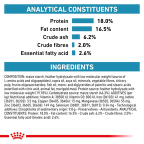 Royal Canin Veterinary Diets Derma Anallergenic koiran kuivaruoka 8 kg